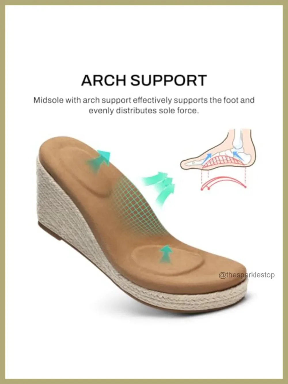 Women's Wedge Sandals Dressy Platform Espadrilles Faux Leather Non-Slip TPR